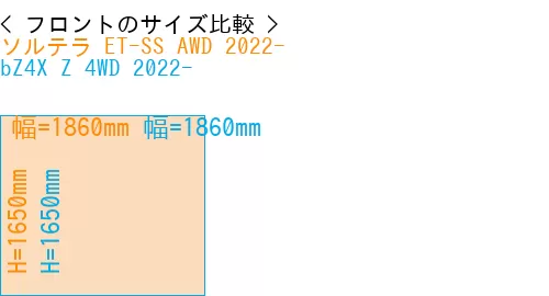 #ソルテラ ET-SS AWD 2022- + bZ4X Z 4WD 2022-